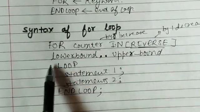 PL/SQL:- For Loop || #Lectute45. || Class12 смотреть онлайн
