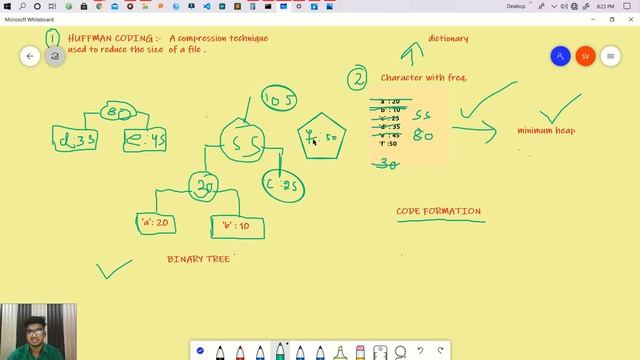 HUFFMAN CODING PROJECT IN PYTHON .(Introduction about project) смотреть онлайн
