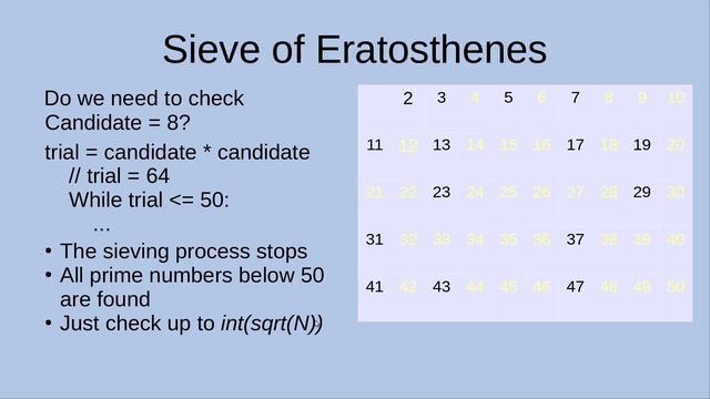 Sieve of Eratosthenes - Python Mathematics Project 7 смотреть онлайн