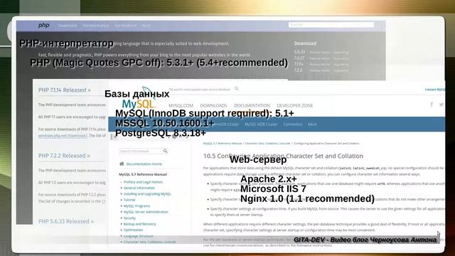 Joomla! CMS установка и настройка на сайт-хостинг смотреть онлайн