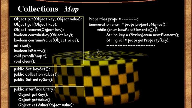 Структуры данных Map и Properties (сравнение). Урок 88 смотреть онлайн