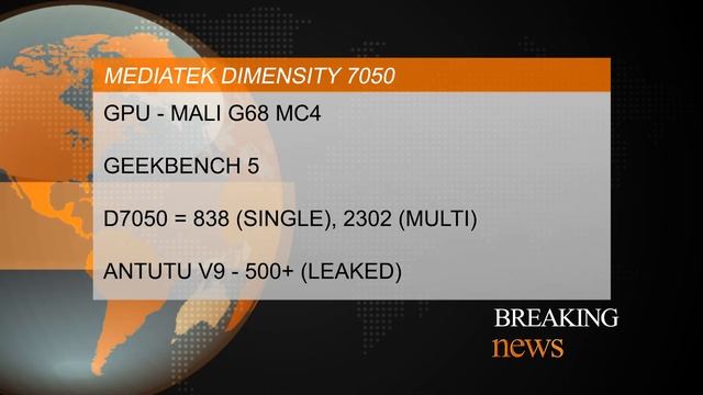 ? Mediatek Dimensity 7050 Launching | ⚡ Dimensity 7050 Benchmark Score, Features, Specs