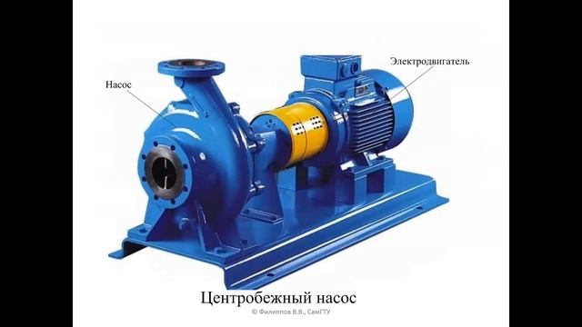 Насосы.  Общие сведения.  Лекция 1 в осеннем семестре 2021-20222 уч. года.