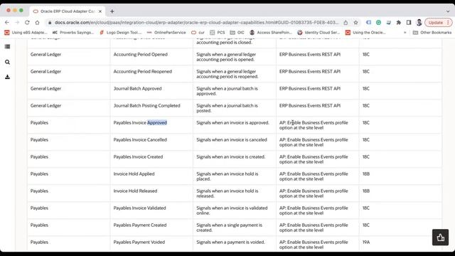 Enable Oracle ERP Cloud Business Events смотреть онлайн