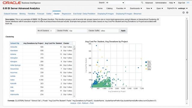 Oracle BI 12c Advanced Analytics Dashboard Tour 1 смотреть онлайн