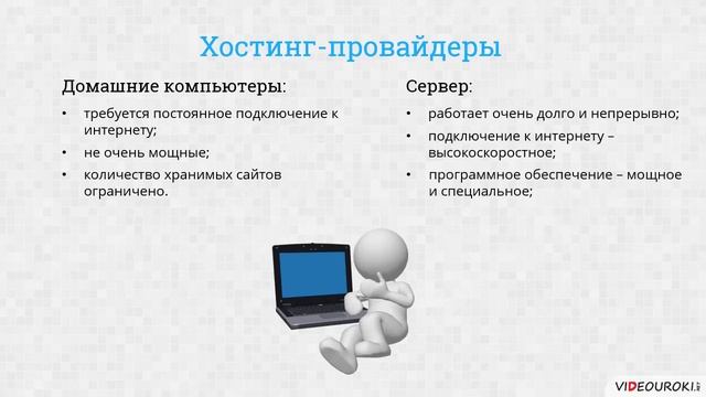 Видеоурок «Праздник 1 марта – День хостинг-провайдера» смотреть онлайн