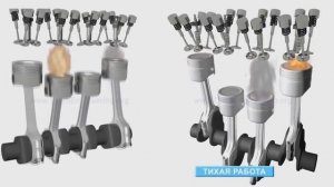 ЧТО БУДЕТ ЕСЛИ ЗАЛИТЬ БЕНЗИН ВМЕСТО ДИЗЕЛЯ. В ЧЁМ ОТЛИЧИЯ БЕНЗИНОВОГО ДВИГАТЕЛЯ ОТ ДИЗЕЛЬНОГО