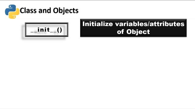 Python Classes and Objects very simple explanation in Tamil | Python Course-Python Series 14 смотреть онлайн
