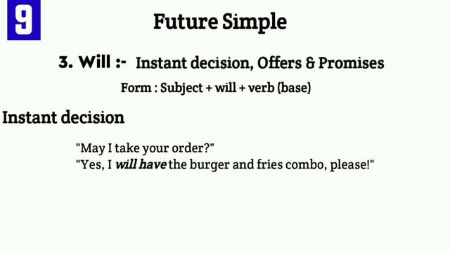 Future Simple Tense in 10 minutes смотреть онлайн