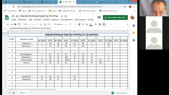 АНЯ, ОЛЯ И КОНСТАНТИН 14 04 20 смотреть онлайн