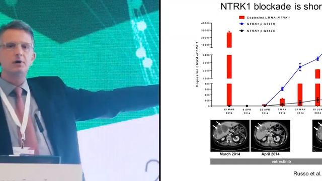 «Жидкостная» биопсия как инструмент мониторинга клональной эволюции и резистентности опухоли смотреть онлайн