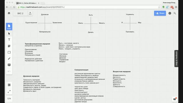 Вебинар | Истинные желания и ложные цели смотреть онлайн
