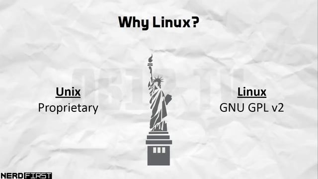 What is Linux? Unix? POSIX? смотреть онлайн