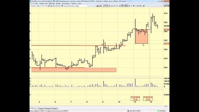 14-08-2018 Утренний брифинг в 11:15 смотреть онлайн