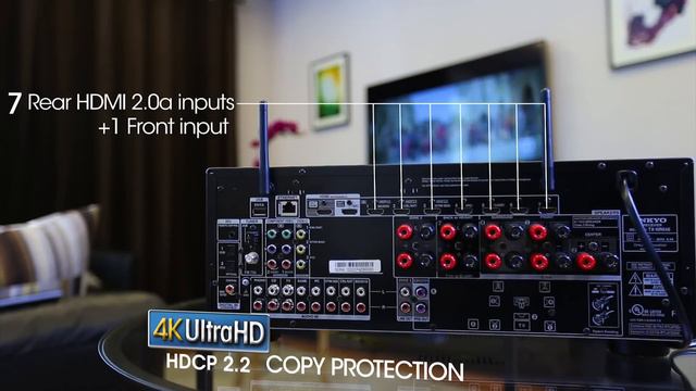 ONKYO - TX-NR646 7.2-Channel Network A/V Receiver смотреть онлайн