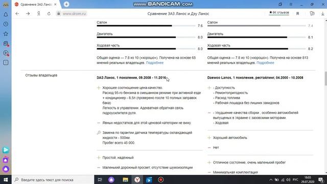 Сравнение ЗАЗ Lanos и Daewoo Lanos смотреть онлайн