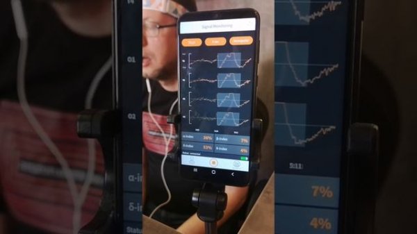 Технология NEUROTUNERS