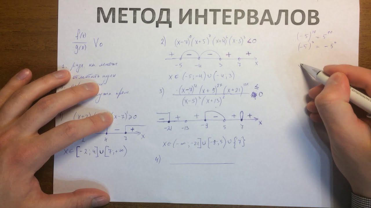 Метод интервалов смотреть онлайн