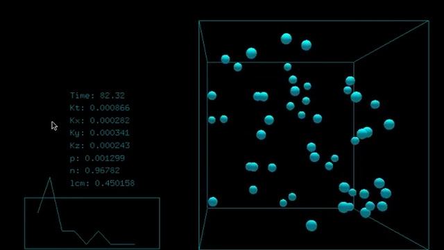Simulador de Gás - Python/Pygame/OpenGL - Parte 1 смотреть онлайн
