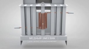 Газовый котел Гелиос