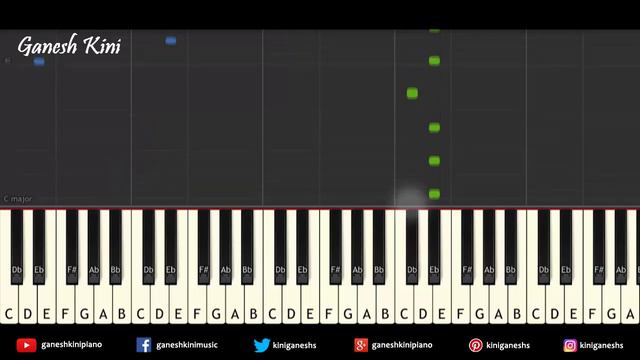 Genda Phool Song Badshah | Piano Cover Chords Instrumental By Ganesh Kini смотреть онлайн