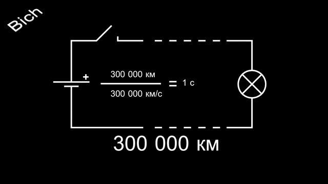 Урок 5. Скорость электрического тока смотреть онлайн