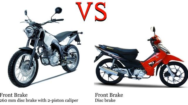 Derbi Cross City 125 vs Motorstar Zest X 110 Test specification comparison смотреть онлайн