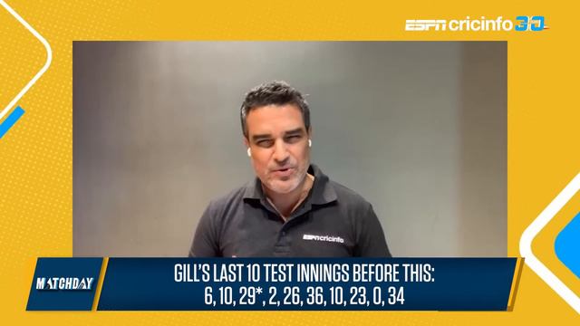 Manjrekar:‘India in the driver’s seat, but England is still in the game.’ смотреть онлайн