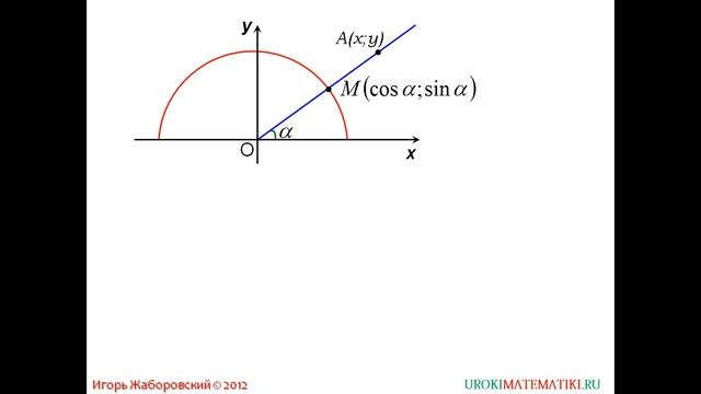 Формулы для вычисления координат точки | Геометрия 7-9 класс #94 | Инфоурок смотреть онлайн
