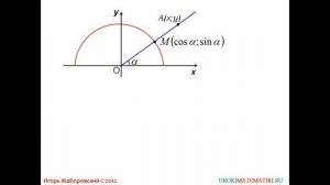 Формулы для вычисления координат точки | Геометрия 7-9 класс #94 | Инфоурок