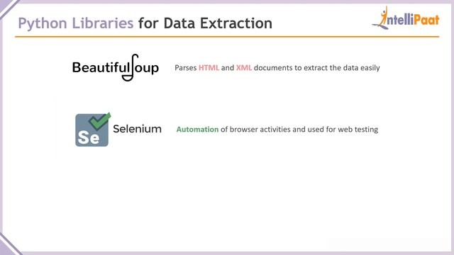 Data Extraction using Python | Web Scrapping in Python | Web Scraping Tutorial | Intellipaat смотреть онлайн