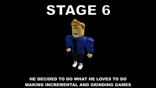The 10 Stages of a Roblox noob смотреть онлайн
