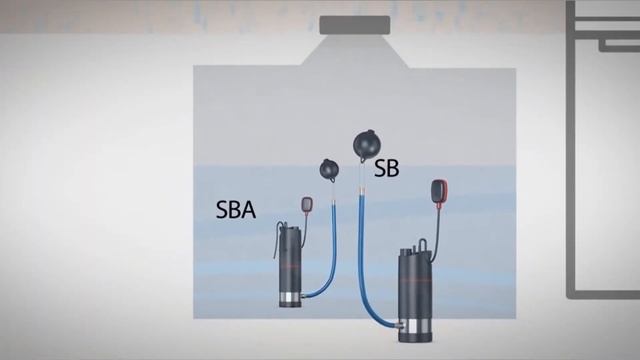 Особенности Grundfos SB и SBA смотреть онлайн