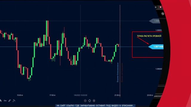 Секреты заработка на интернет играх: миф или реальность?