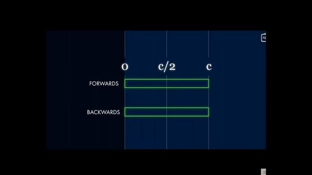 Кто знает величину скорости света? смотреть онлайн