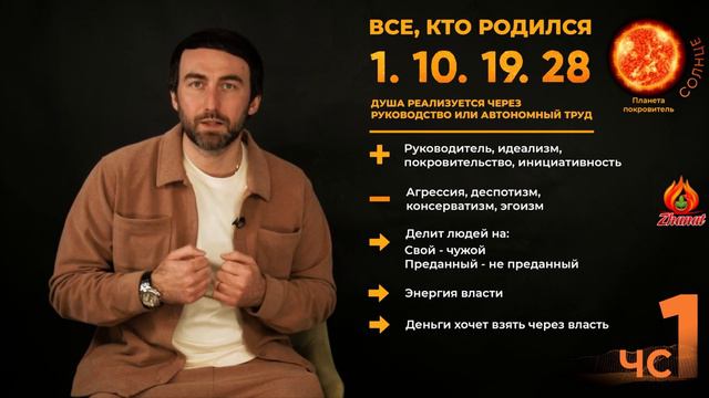 Число сознания 1. Все, кто родился 1, 10, 19, 28 числа. Сюцай. Цифровая психология. смотреть онлайн