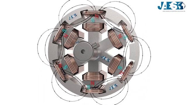 What is a SYNCHRONOUS MOTOR and how does it work? - Rotating magnetic field - Synchronism speed смотреть онлайн