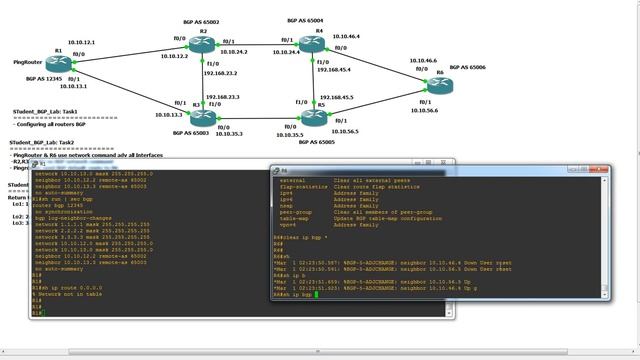 StudentDemoLab#Cisco Configuring BGP Lab#Task_2 смотреть онлайн