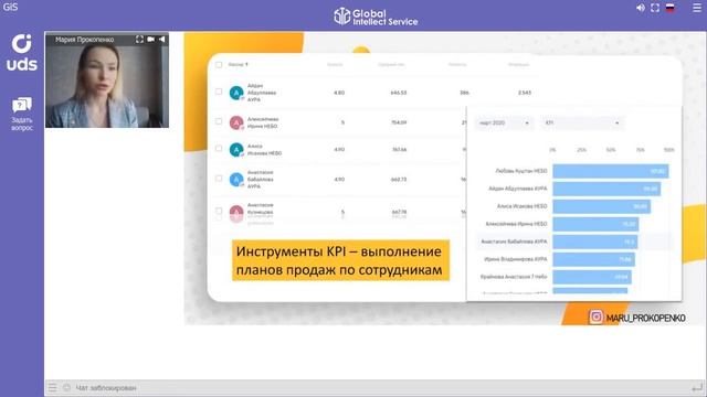 GIS | Кейсариум UDS — Магазин игрушек «Sweet Cat Shop» г.Ярославль смотреть онлайн