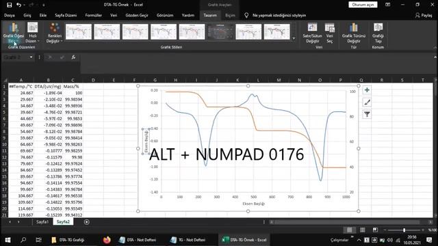 DTA-TG Grafiği Nasıl Çizilir? (Çift Y Eksenli Grafik) - Excel смотреть онлайн