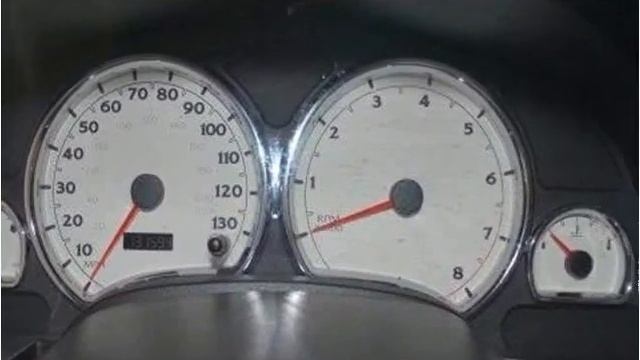 2005 Saturn VUE Used Cars Columbia SC смотреть онлайн