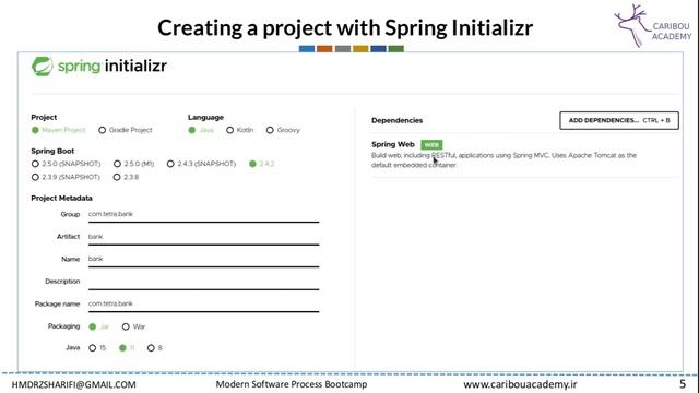 Bootstrap a Spring Boot Application смотреть онлайн