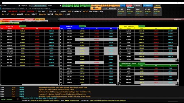 Lightning speed websocket data streaming смотреть онлайн