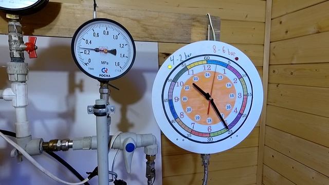 ЧАСЫ САНТЕХНИКА смотреть онлайн