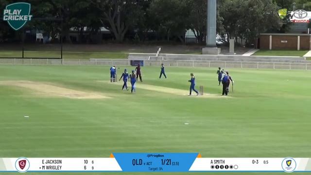 Toyota Australian Country Cricket - Female Division - SEMI FINAL - Queensland v ACT смотреть онлайн