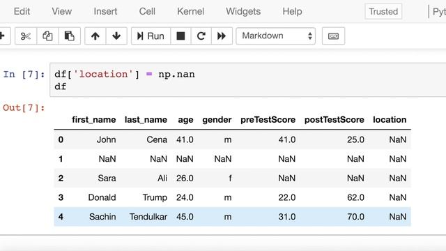 Treat Missing Data in Python Pandas using dropna, fillna смотреть онлайн