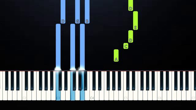 Fleetwood Mac - Dreams (Piano Tutorial) смотреть онлайн
