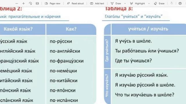 SIFIRDAN Rus Dili Dərs 6, УРОК 6, Язык, Dil, Nuridə m. смотреть онлайн