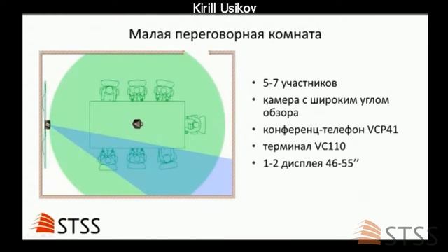 Вебинар STSS "Оборудование ВКС для переговорных комнат" 02/17 - версия 1 смотреть онлайн