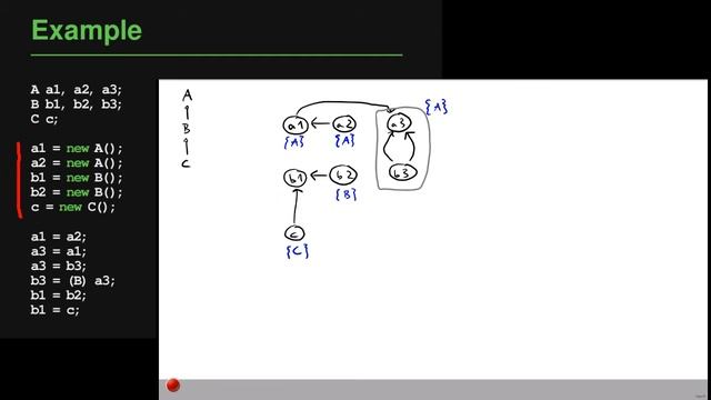 Lecture "Call Graph Analysis (Part 3, VTA and DTA)" of "Program Analysis" смотреть онлайн